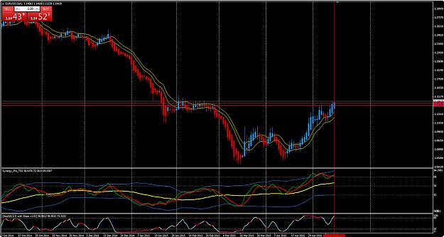 Click to Enlarge

Name: Setup_next_week_Daily.jpg
Size: 396 KB