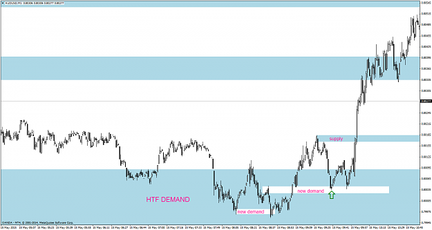 Click to Enlarge

Name: AUDUSDM1hiddengap.png
Size: 50 KB