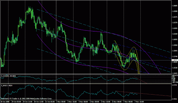 Click to Enlarge

Name: gbpusd.gif
Size: 26 KB