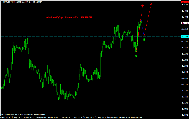 Click to Enlarge

Name: EURUSDM30.png
Size: 38 KB