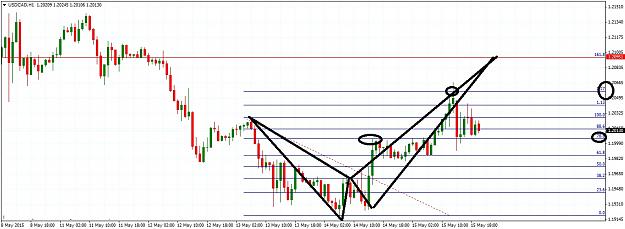 Click to Enlarge

Name: USDCADH1516.jpg
Size: 189 KB