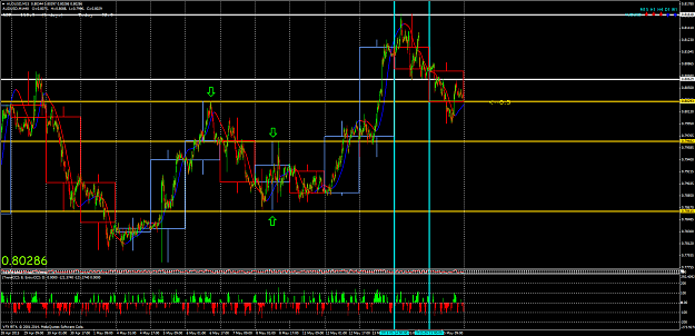 Click to Enlarge

Name: AUDUSDM15 trade day example.png
Size: 124 KB