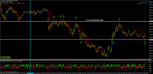 Click to Enlarge

Name: AUDUSDM1 trade day example.png
Size: 119 KB