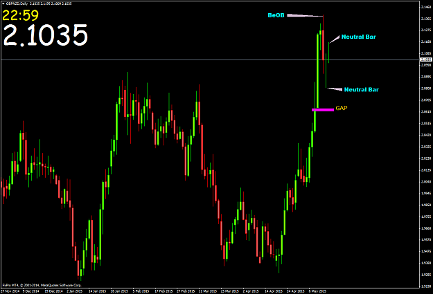 Click to Enlarge

Name: GBPNZDDaily.png
Size: 59 KB
