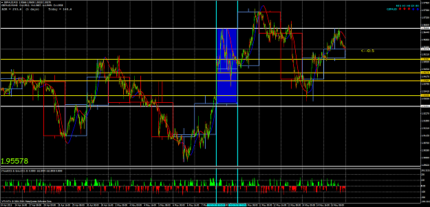 Click to Enlarge

Name: GBPAUDM15 Trade example.png
Size: 139 KB