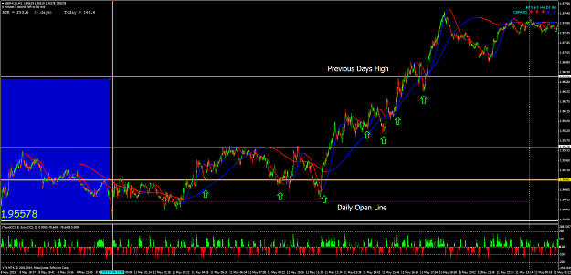 Click to Enlarge

Name: GBPAUDM1 Trade Exapmle.png
Size: 111 KB