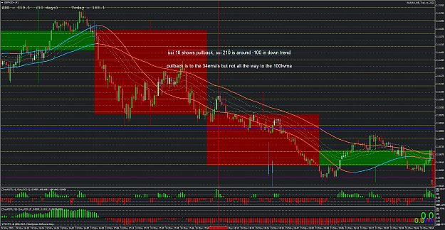 Click to Enlarge

Name: pullback1.png
Size: 94 KB