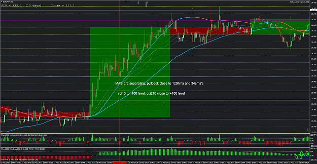 Click to Enlarge

Name: pullback2.png
Size: 92 KB