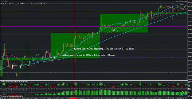 Click to Enlarge

Name: pullback3.png
Size: 83 KB