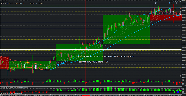 Click to Enlarge

Name: pullback4.png
Size: 88 KB