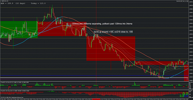 Click to Enlarge

Name: pullback5.png
Size: 91 KB
