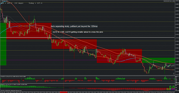 Click to Enlarge

Name: pullback6.png
Size: 83 KB