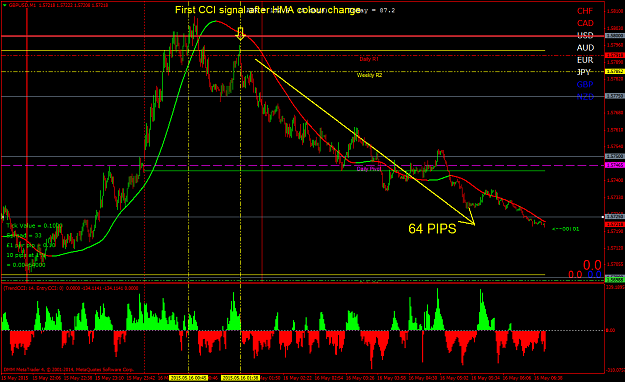 Click to Enlarge

Name: went 64 pips.png
Size: 74 KB