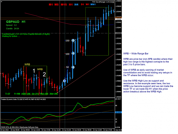Click to Enlarge

Name: H1 WRB examples.png
Size: 248 KB