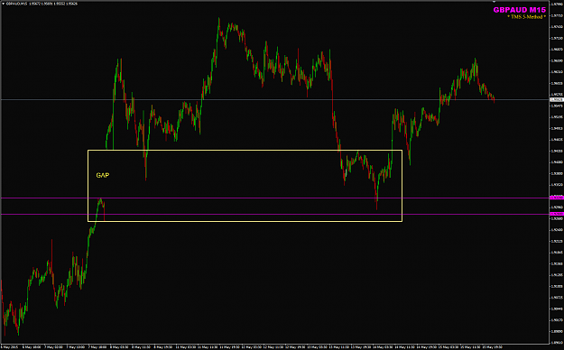 Click to Enlarge

Name: GBPAUD price gap UK elections.png
Size: 30 KB