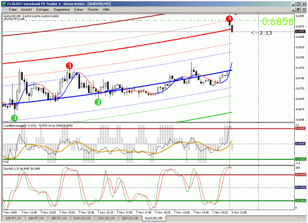 Click to Enlarge

Name: aud_usd.gif
Size: 38 KB