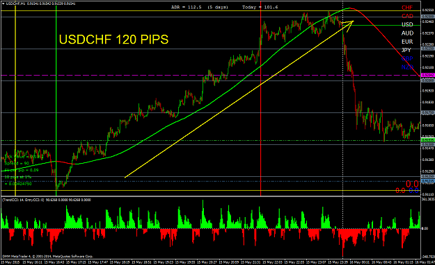 Click to Enlarge

Name: USDCHFM1.png
Size: 69 KB