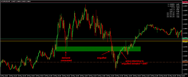 Click to Enlarge

Name: EURUSDM5.png
Size: 20 KB