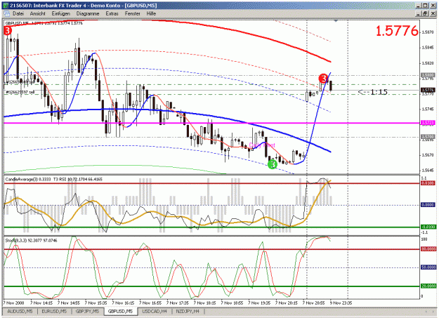 Click to Enlarge

Name: gbp_usd.gif
Size: 41 KB
