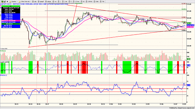 Click to Enlarge

Name: gbpjpy63.png
Size: 212 KB