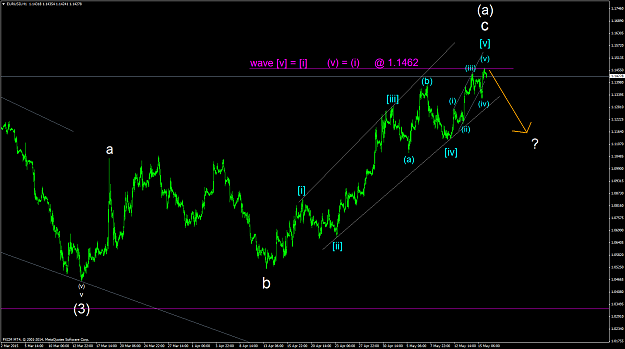 Click to Enlarge

Name: EURUSDH1 18May15.png
Size: 61 KB