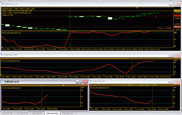 Click to Enlarge

Name: chart.gif
Size: 31 KB
