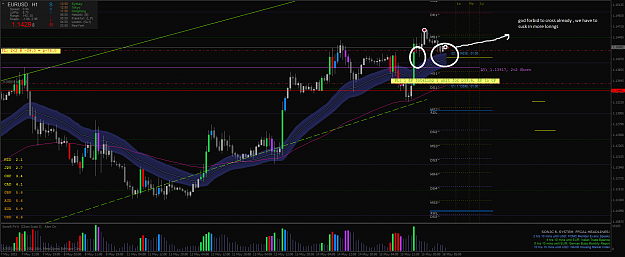Click to Enlarge

Name: EURUSDH1 close 1 p.png
Size: 89 KB