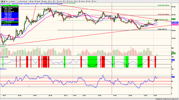 Click to Enlarge

Name: gbpjpy64.png
Size: 210 KB
