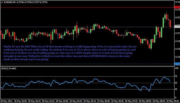 Click to Enlarge

Name: RSI example.jpg
Size: 246 KB