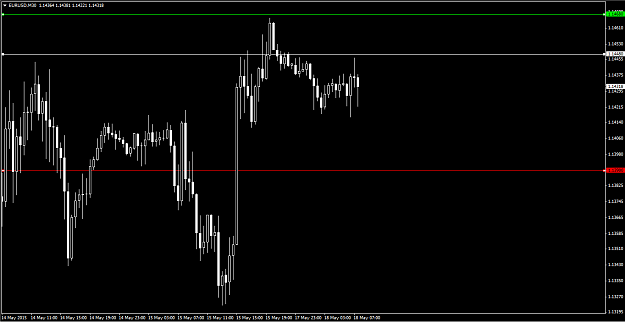 Click to Enlarge

Name: EURUSD.PNG
Size: 34 KB