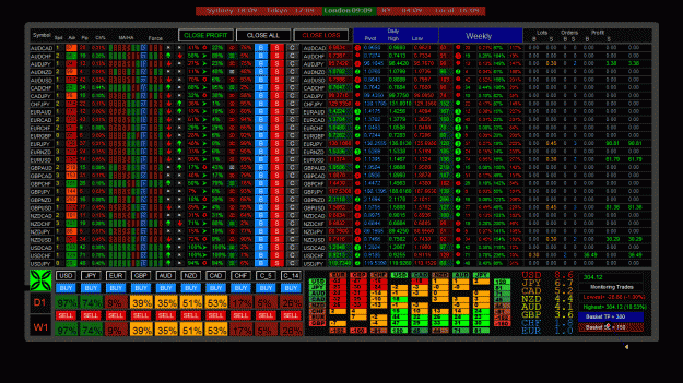 Click to Enlarge

Name: 15631914_NZDUSD_H1_2015_05_18_11_09_Close.gif
Size: 161 KB