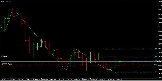 Click to Enlarge

Name: USDCAD1.png
Size: 35 KB