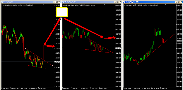 Click to Enlarge

Name: USDCAD.png
Size: 61 KB