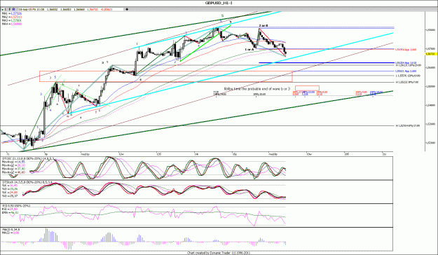 Click to Enlarge

Name: GBPUSD_H1..11.gif
Size: 186 KB
