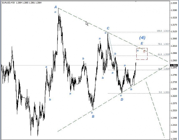 Click to Enlarge

Name: eur-usd-nov-9.JPG
Size: 63 KB