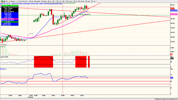 Click to Enlarge

Name: gbpjpy67.png
Size: 139 KB