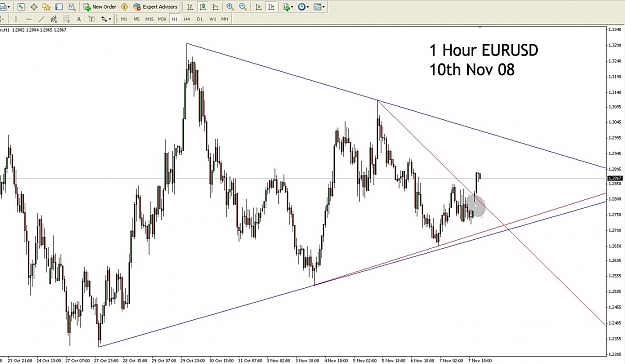 Click to Enlarge

Name: eurusd.jpg
Size: 151 KB