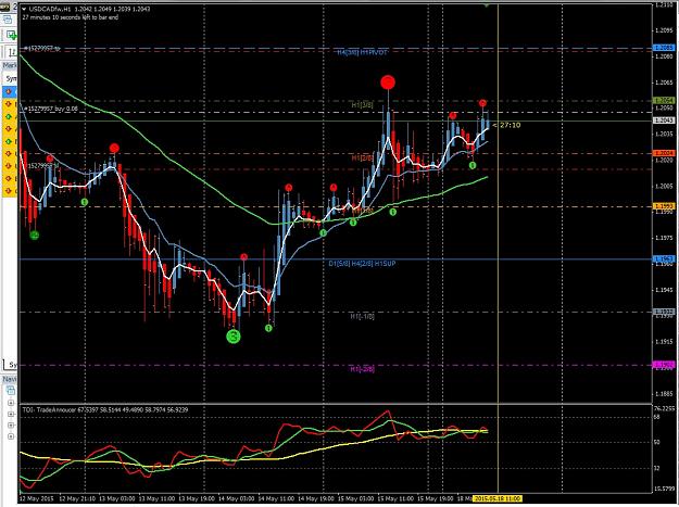 Click to Enlarge

Name: USDCAD 180515.jpg
Size: 247 KB