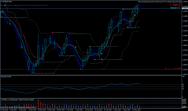 Click to Enlarge

Name: EURUSDDaily.png
Size: 44 KB