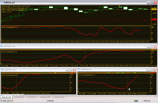 Click to Enlarge

Name: chart.gif
Size: 30 KB