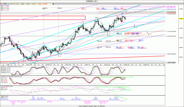 Click to Enlarge

Name: EURUSD_H4....444.gif
Size: 58 KB
