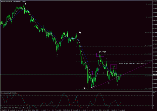 Click to Enlarge

Name: gbpusd.gif
Size: 27 KB
