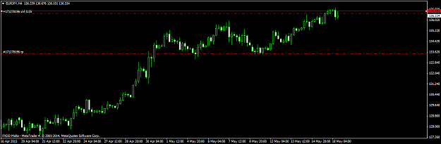 Click to Enlarge

Name: EURJPYH418515.png
Size: 26 KB