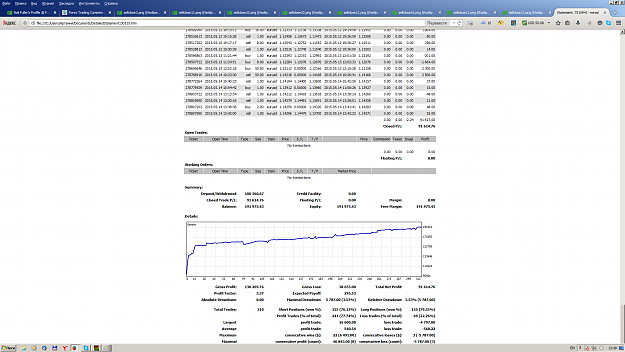 Click to Enlarge

Name: sellclose11.png
Size: 189 KB