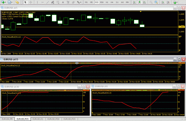 Click to Enlarge

Name: chart.gif
Size: 32 KB