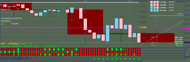 Click to Enlarge

Name: 2. M30 level 1 entry with 5ema cross..png
Size: 57 KB