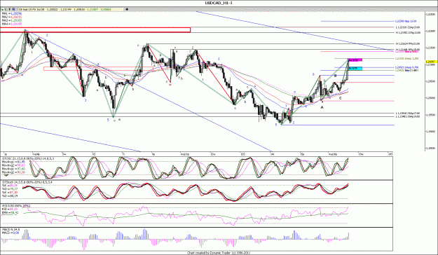 Click to Enlarge

Name: USDCAD_1.gif
Size: 214 KB