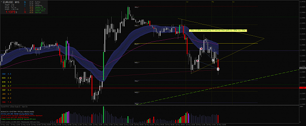 Click to Enlarge

Name: EURUSDM15 closed all 18.5..png
Size: 80 KB