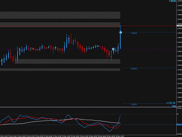 Click to Enlarge

Name: 2015-05-18_19-27-22GBPCAD-H1.png
Size: 33 KB