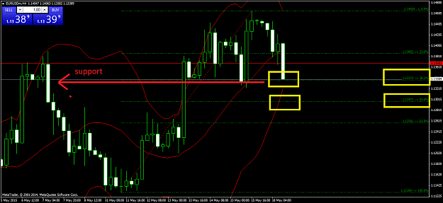 Click to Enlarge

Name: EURUSDmH42.png
Size: 36 KB
